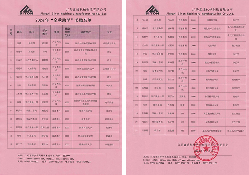 江西鑫通2024年度金秋助學